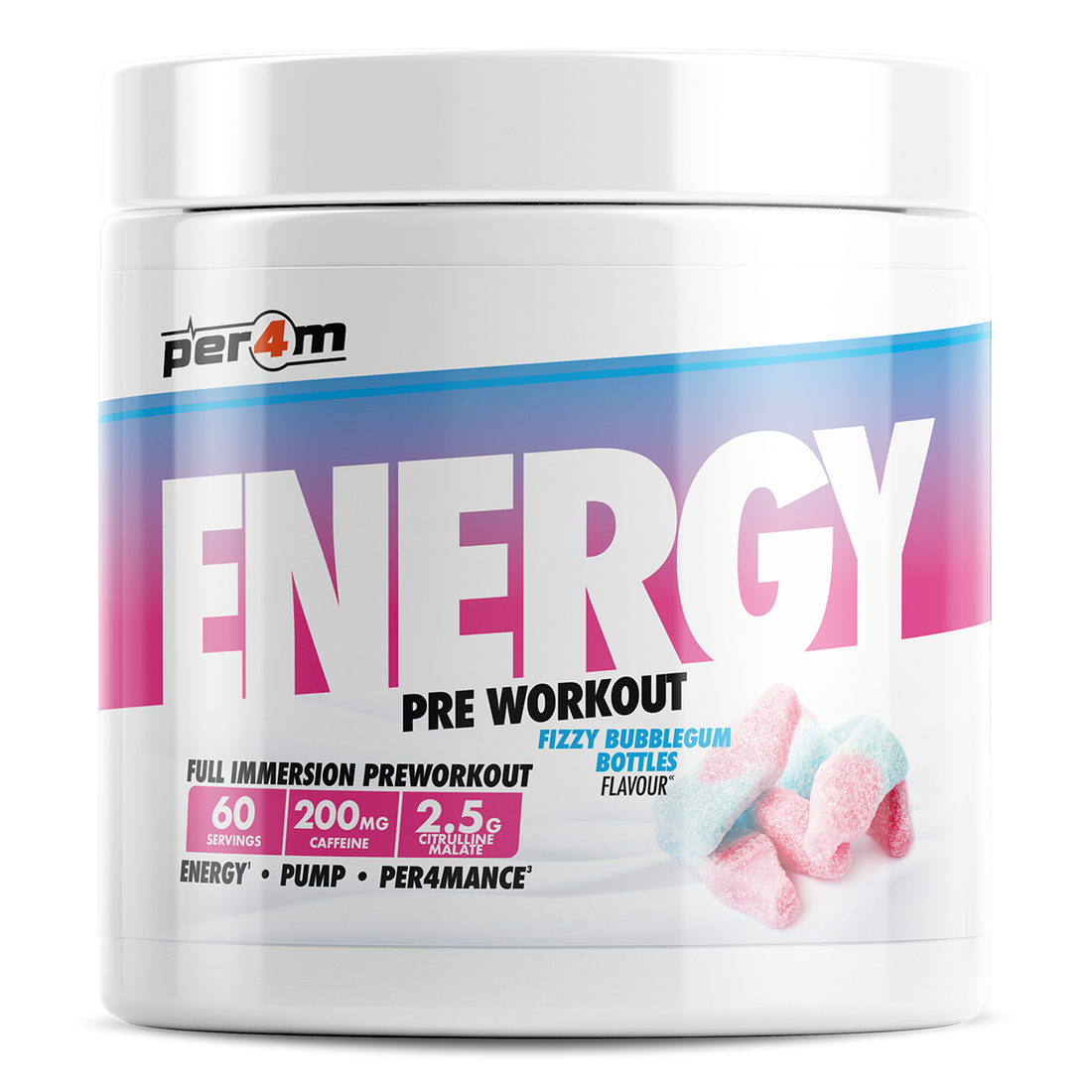 Per4m Energy