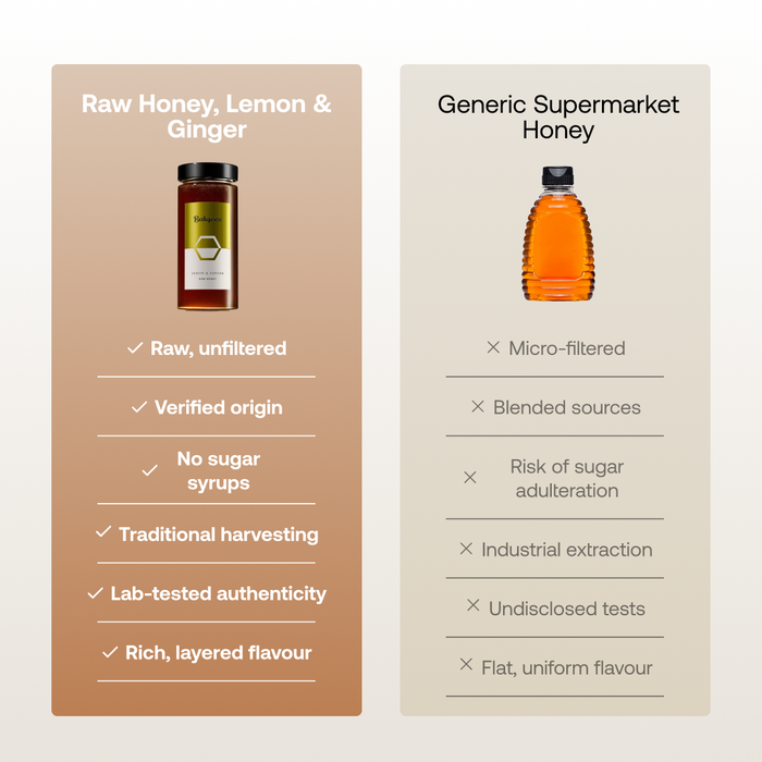 Balqees Raw Honey, Lemon Zest & Ginger Fusion