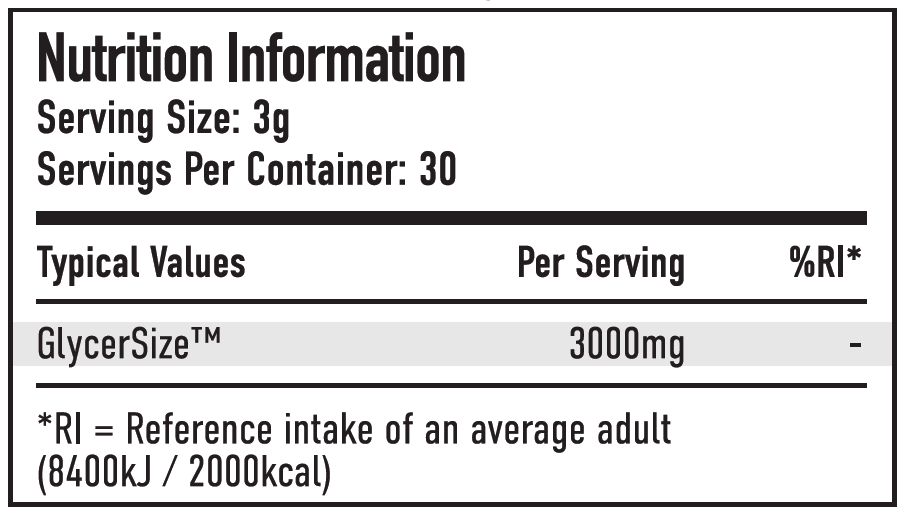 Per4m GlycerSize™ Powder
