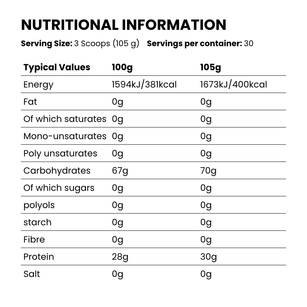 NXT Beef Protein Isolate Summer Six Pack Sample Box (6 sachets)