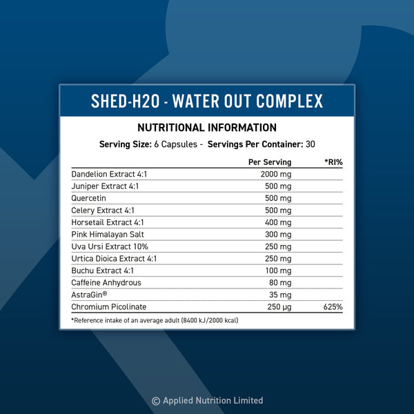 Applied Nutrition SHED-H2O - WATER OUT COMPLEX CAPSULES