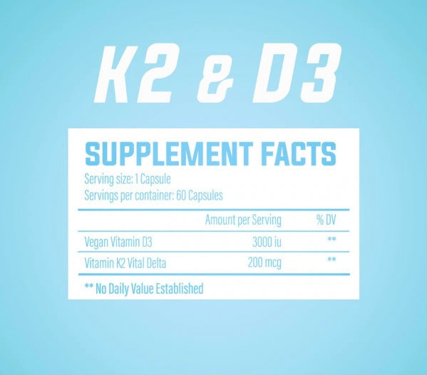 Trained By JP k2 & D3