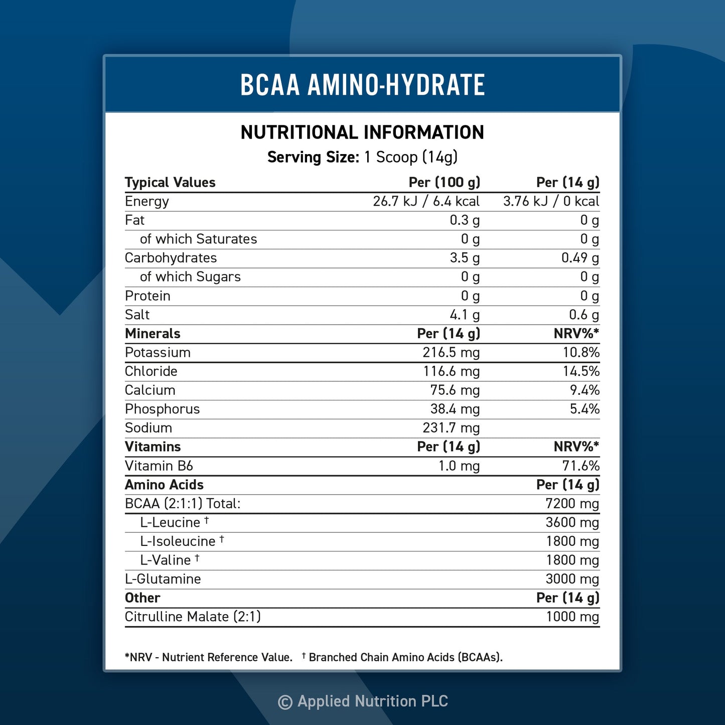 Applied Nutrition BCAA Amino Hydrate 1.4kg