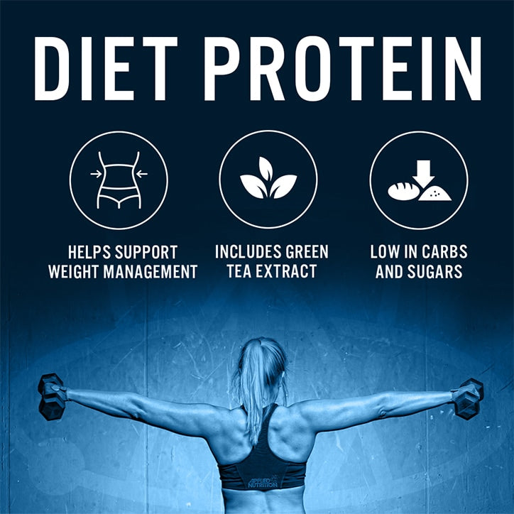 Applied Nutrition Diet Whey Protein 1KG