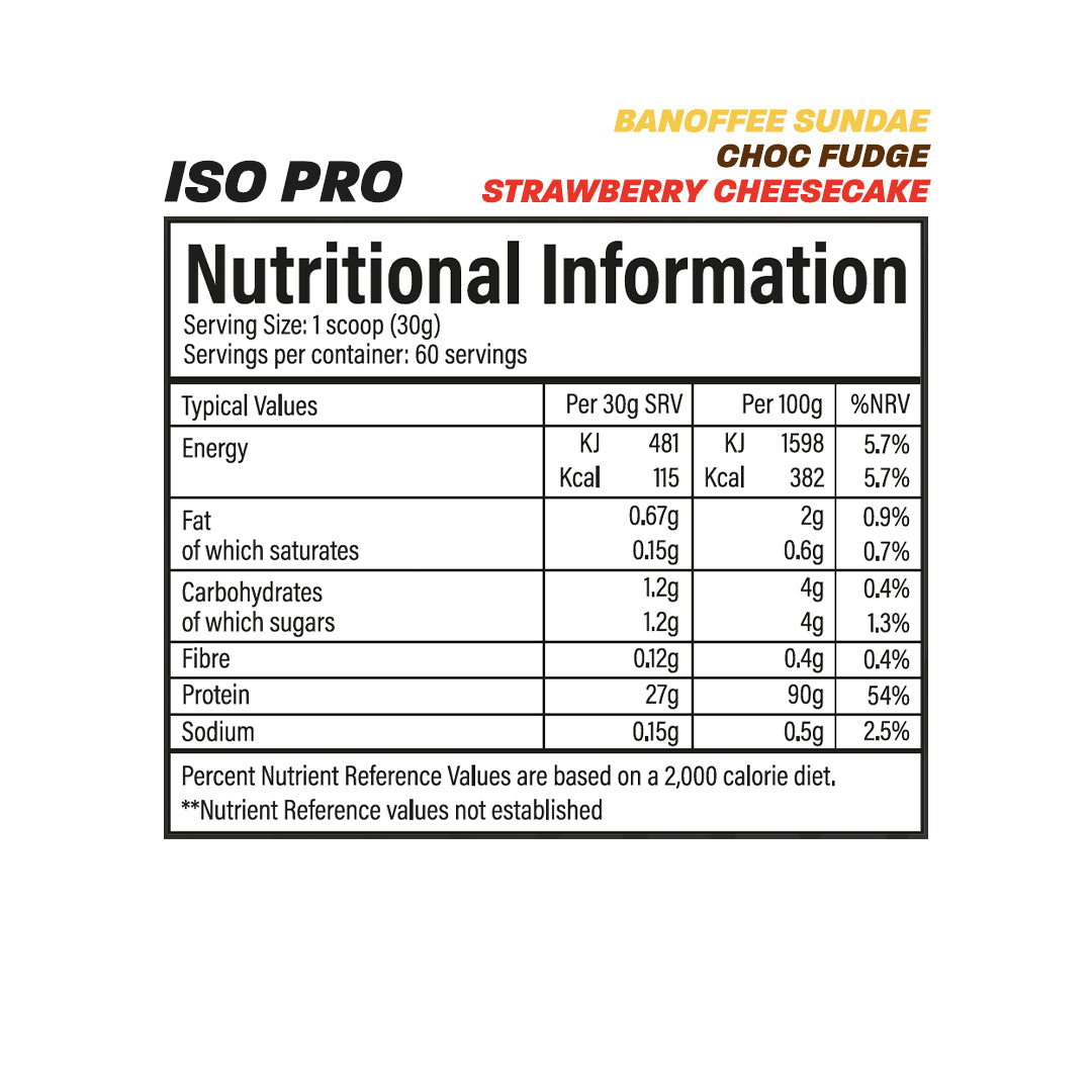 Trained By JP ISOPRO Protein 1.8KG 60 SERVINGS