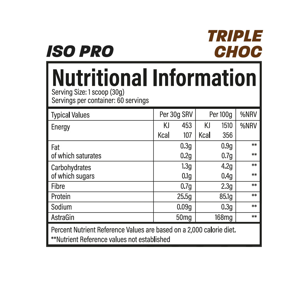 Trained By JP ISOPRO Protein 1.8KG 60 SERVINGS
