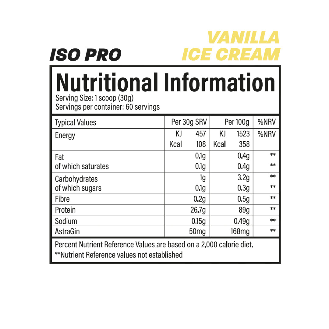 Trained By JP ISOPRO Protein 1.8KG 60 SERVINGS