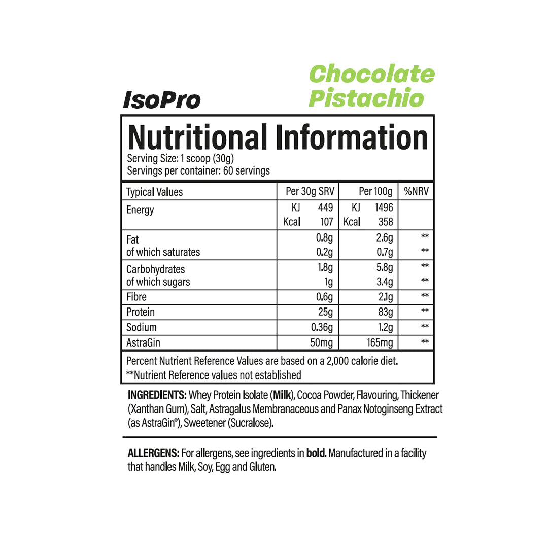 Trained By JP ISOPRO Protein 1.8KG 60 SERVINGS