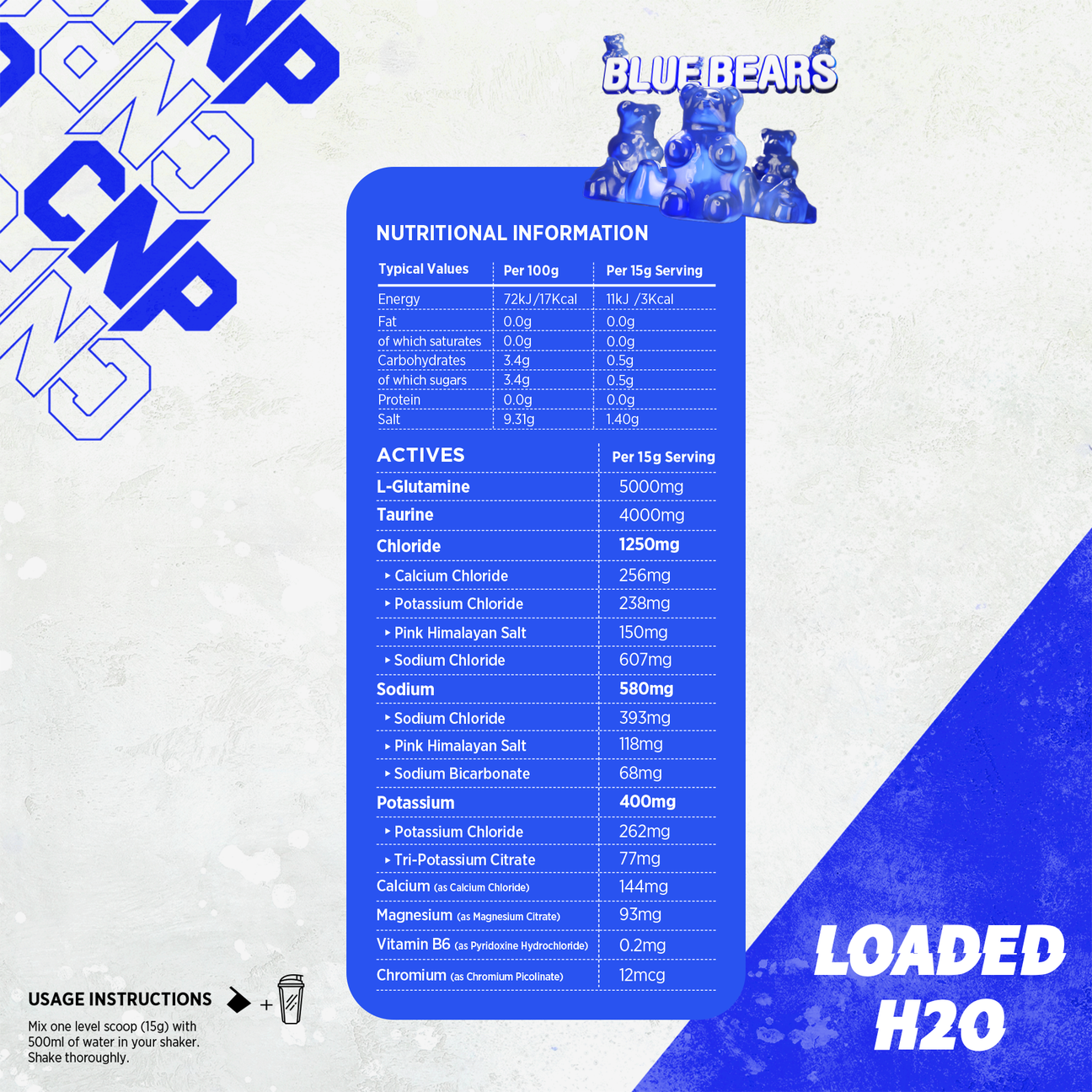 CNP Loaded H2O