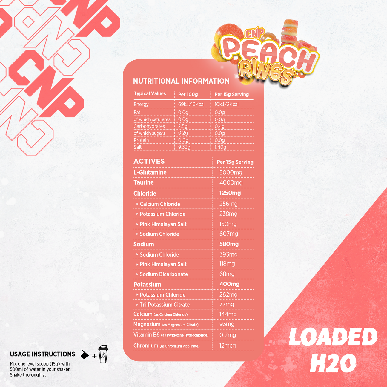 CNP Loaded H2O