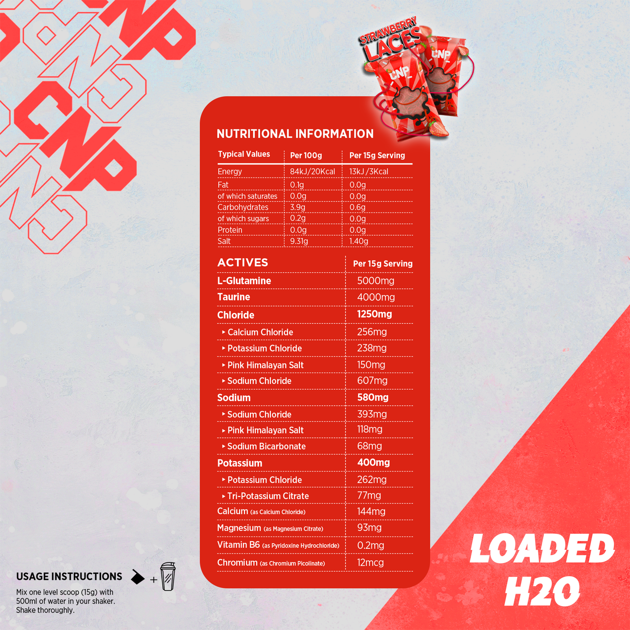 CNP Loaded H2O
