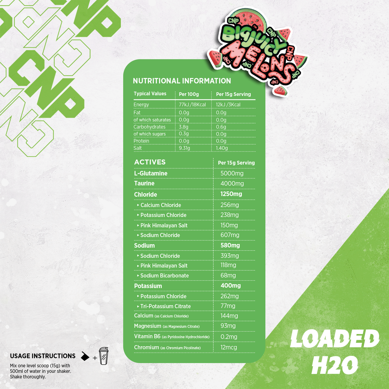 CNP Loaded H2O