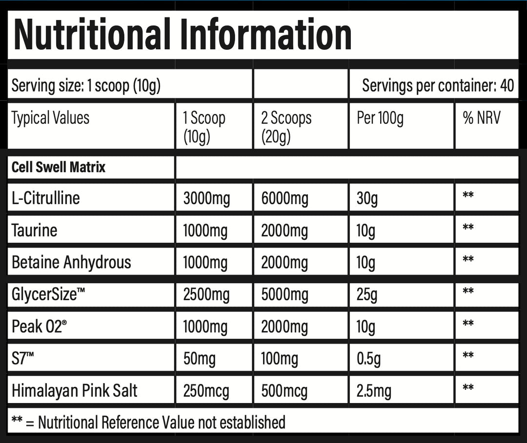 Trained by JP Pumpage - Stim Free Pre Workout - 40 Servings
