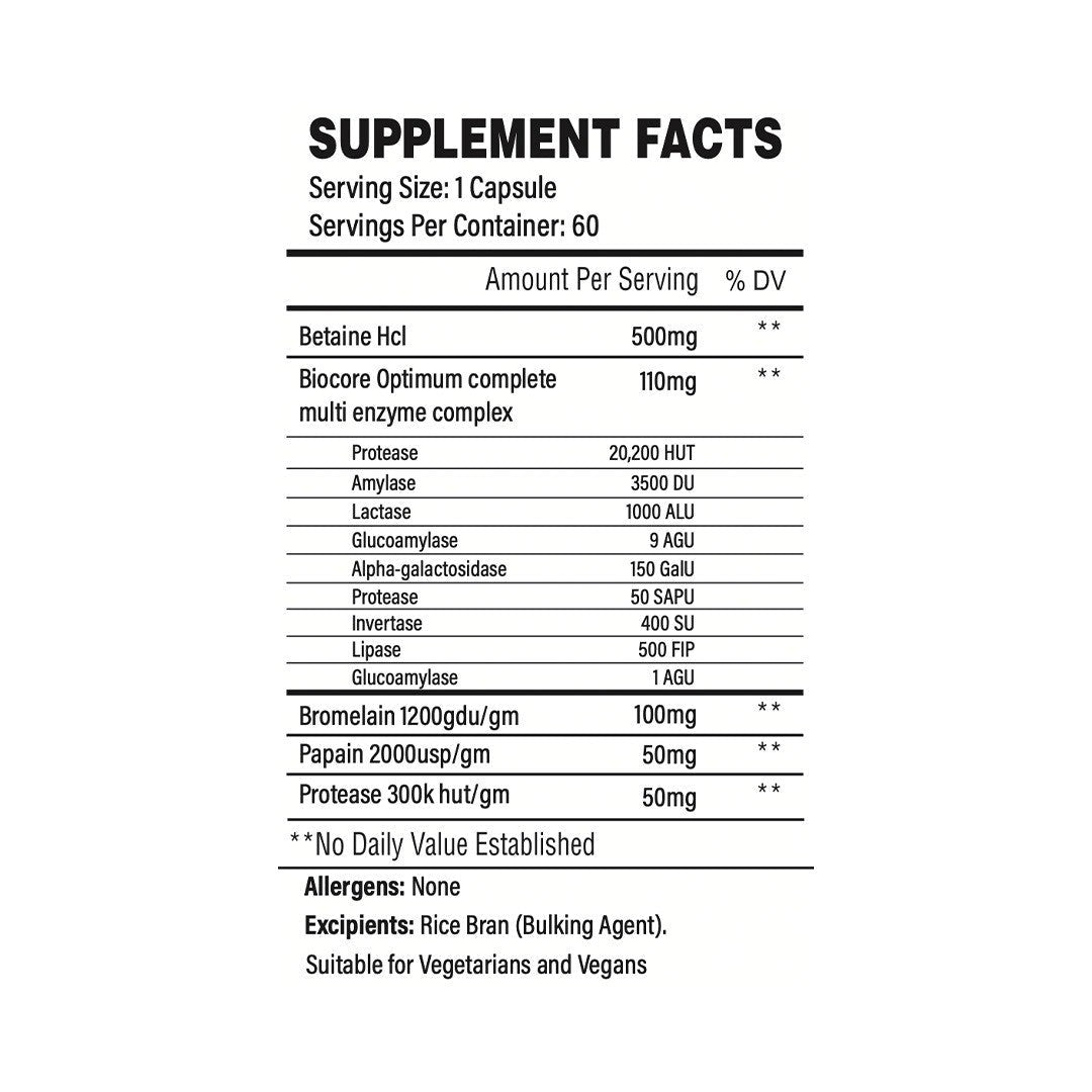 Trained By JP DIGEST PHARMA PRO