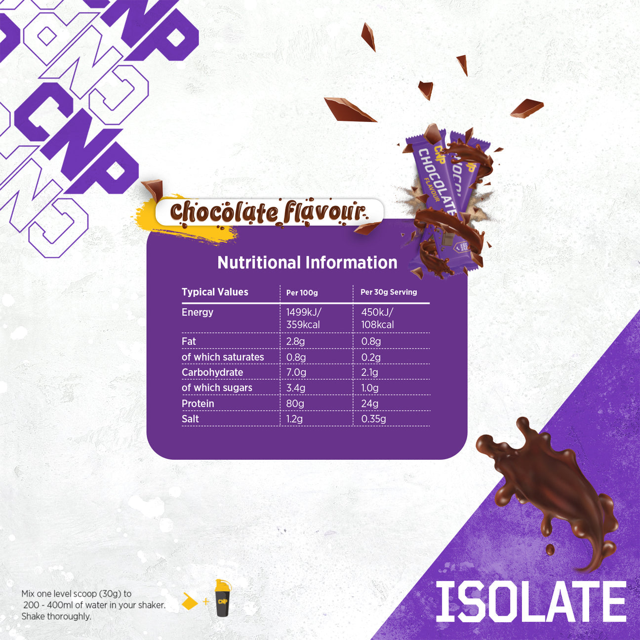 CNP ISOLATE Protein 1.8KG