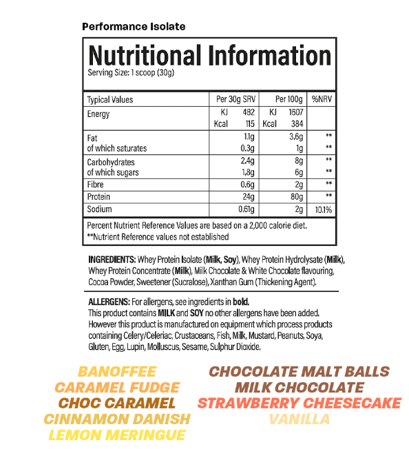 Trained By JP Performance Isolate Protein 2kg