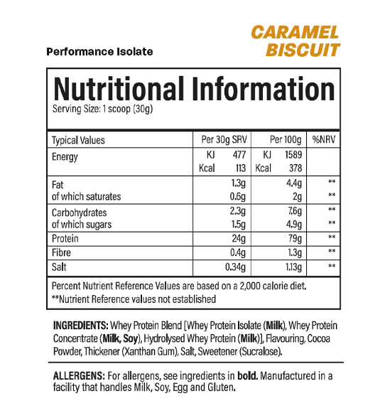 Trained By JP Performance Isolate Protein 2kg