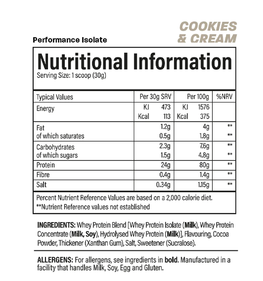 Trained By JP Performance Isolate Protein 2kg