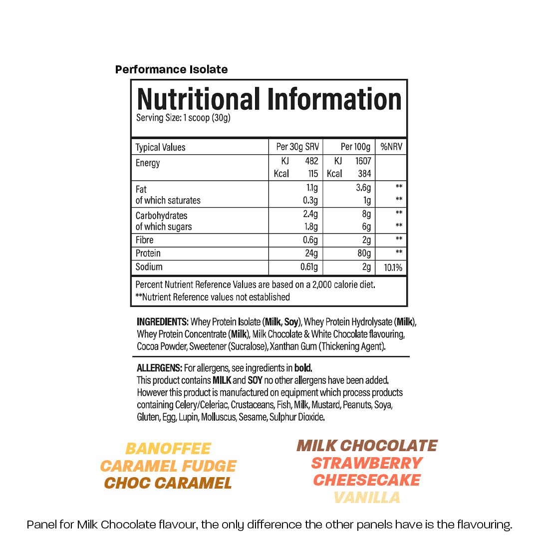 Trained by JP Trained By JP Performance Isolate 1kg