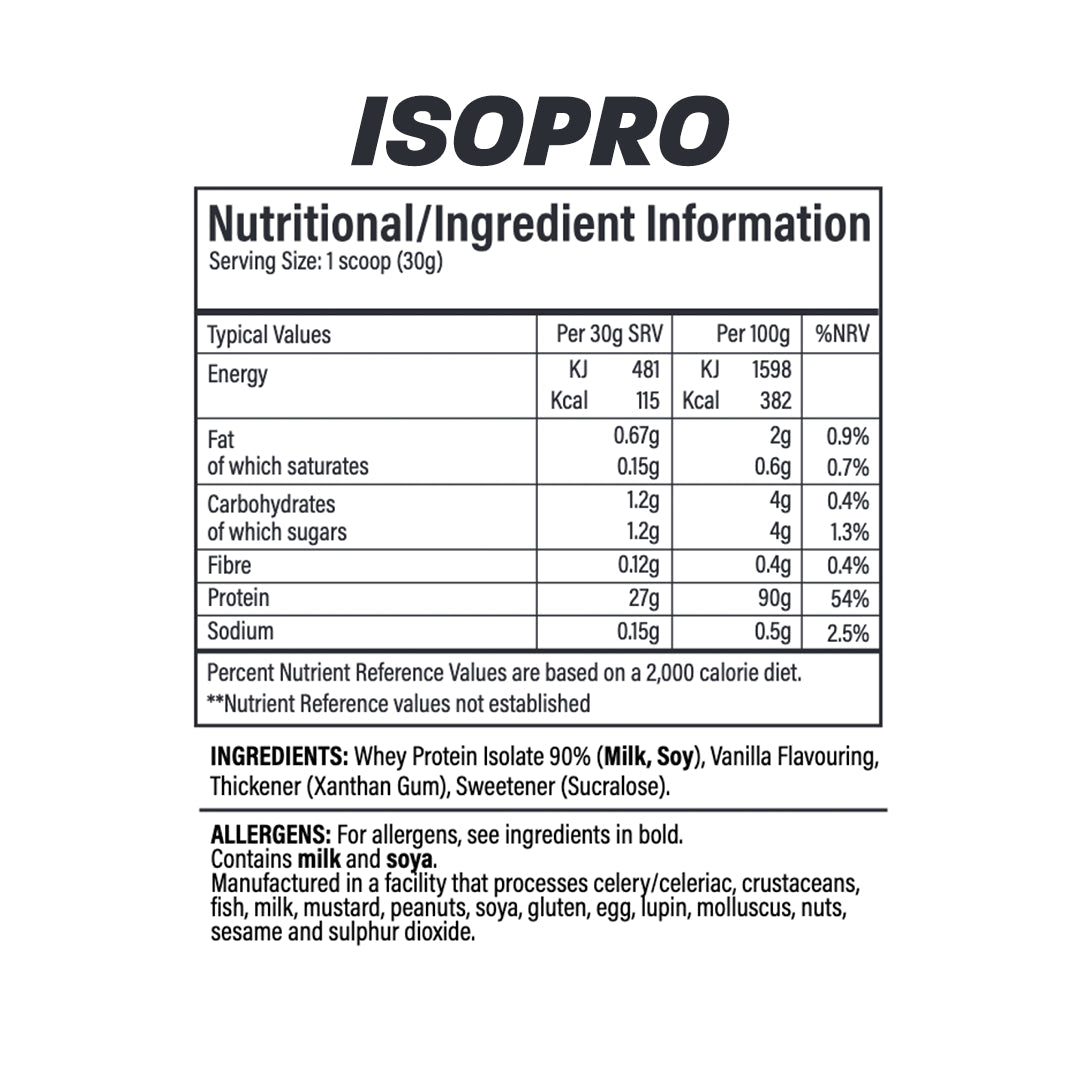 Trained By JP ISO Pro 1 KG 33 servings