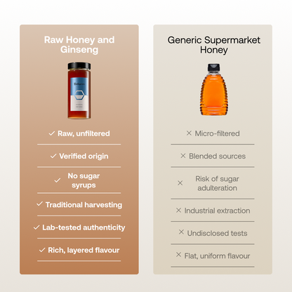 Balqees Ginseng and Honey Fusion