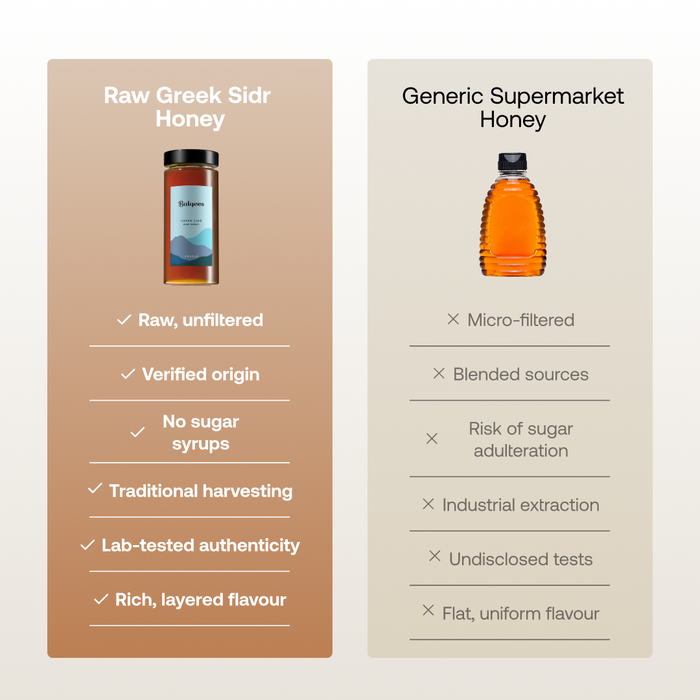 Balqees Raw Greek Sidr Honey