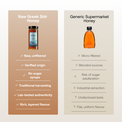 Balqees Raw Greek Sidr Honey