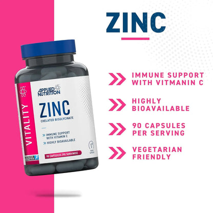 Applied Nutrition Zinc