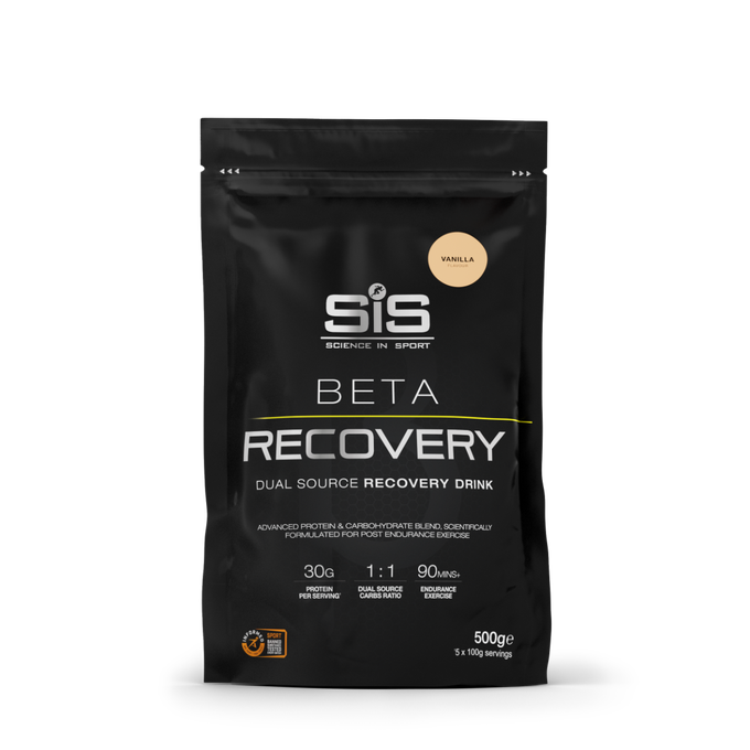 SIS BETA RECOVERY