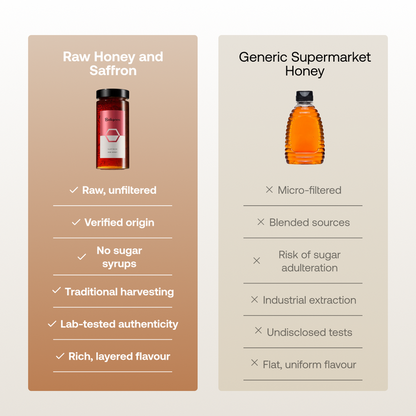 Balqees Raw Saffron Honey Fusion