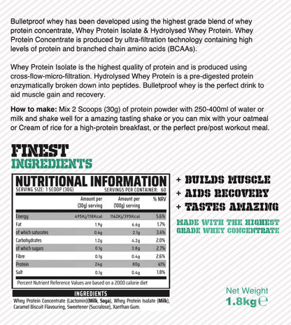 Gas Mark10 BULLETPROOF WHEY (ISO BLEND)