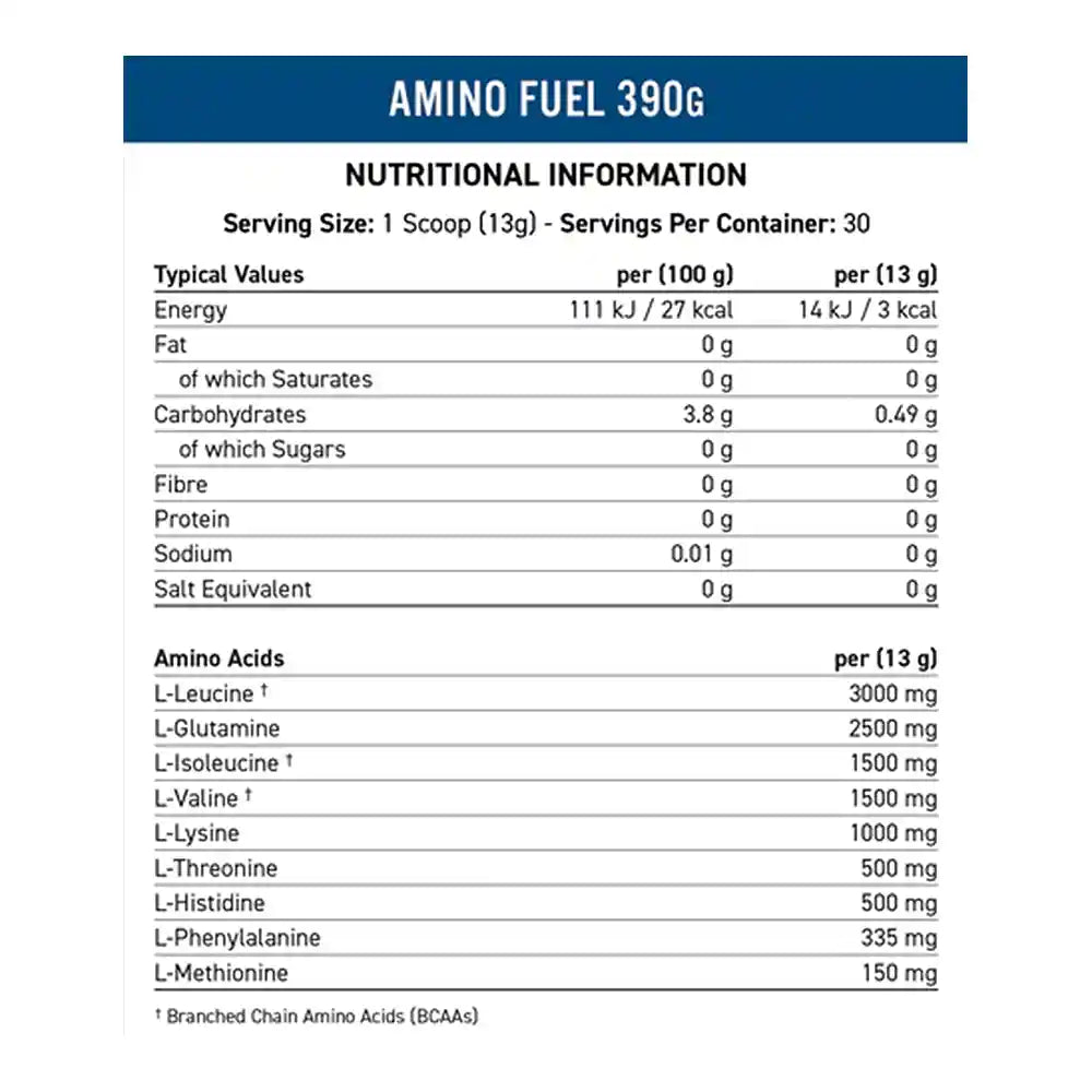 Applied Nutrition Amino Fuel - 30 Servings