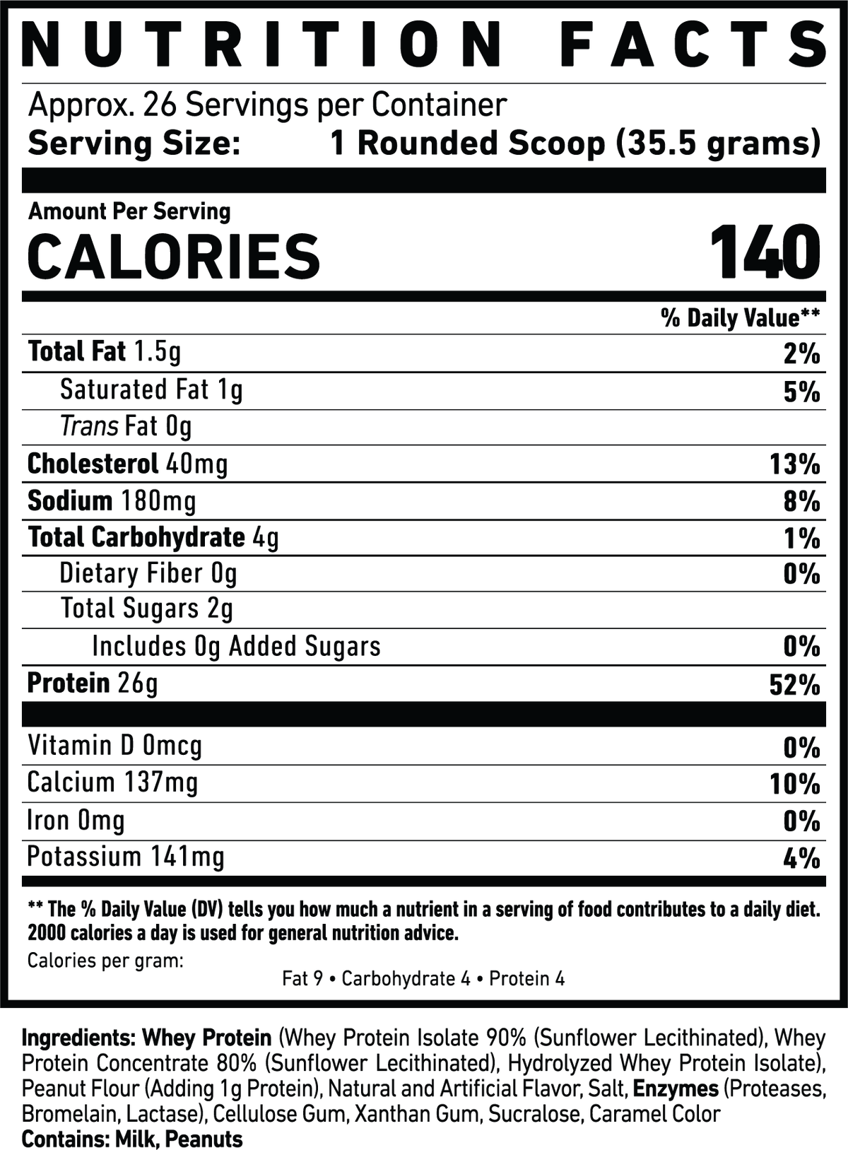 GHOST® WHEY