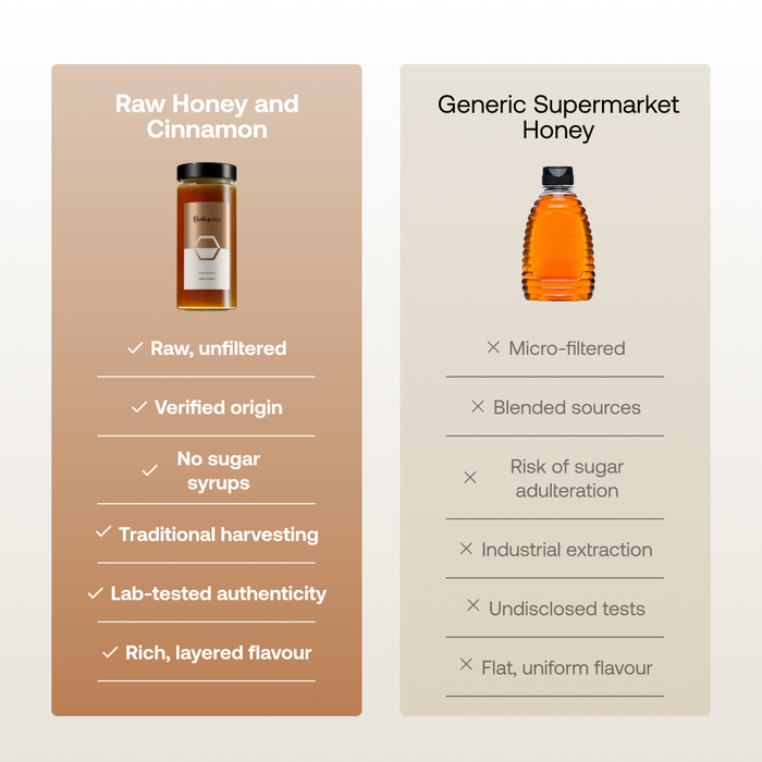 Balqees Raw Honey and Cinnamon Fusion