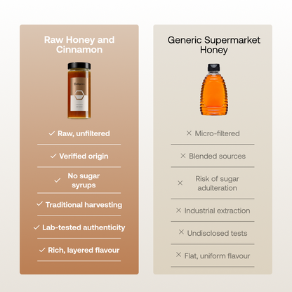 Balqees Raw Honey and Cinnamon Fusion