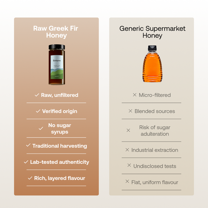 Balqees Raw Greek Forest Honey - Greek Fir Honey