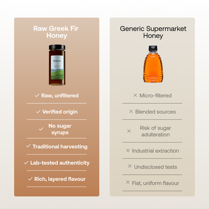 Balqees Raw Greek Forest Honey - Greek Fir Honey