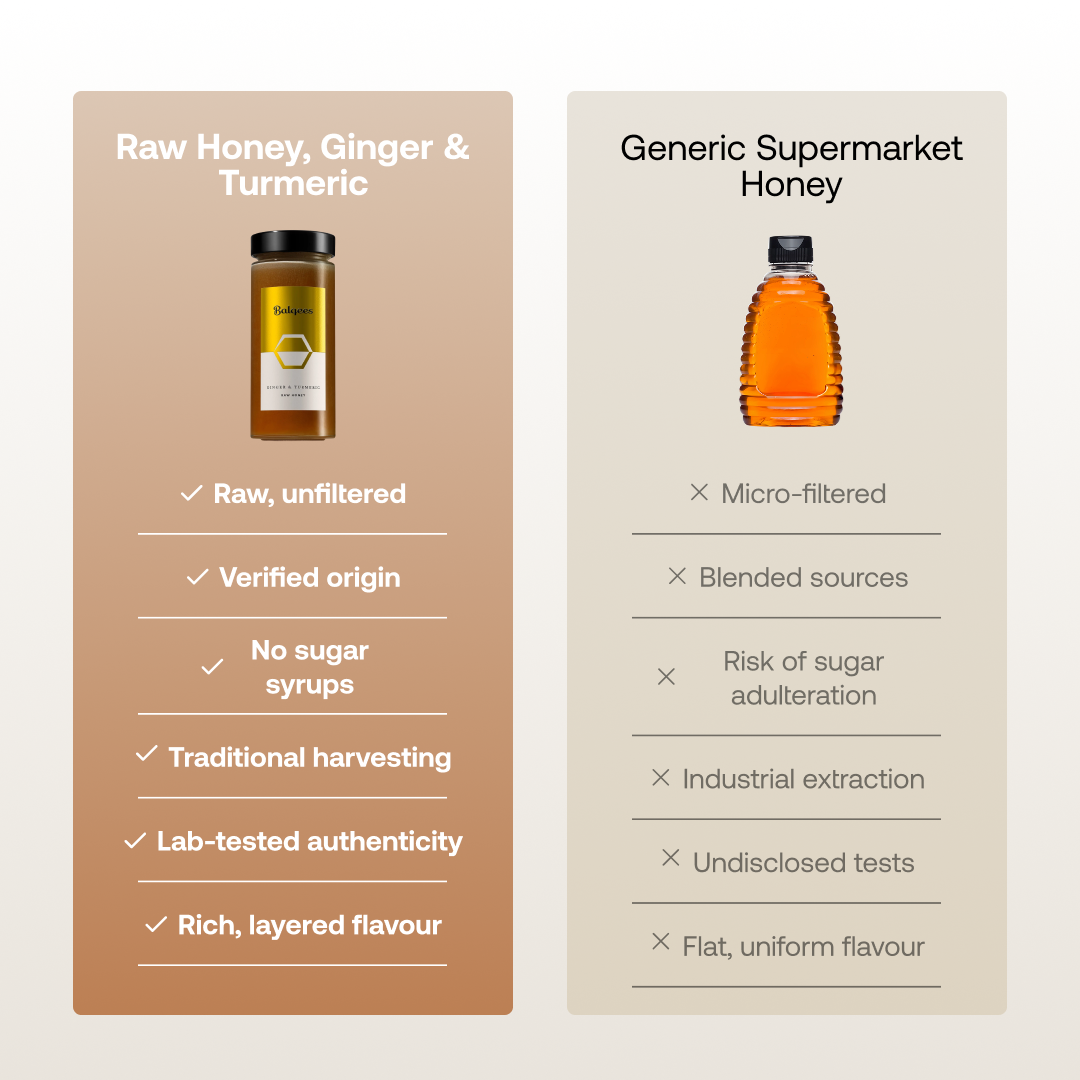 Balqees Raw Honey, Ginger and Turmeric Fusion