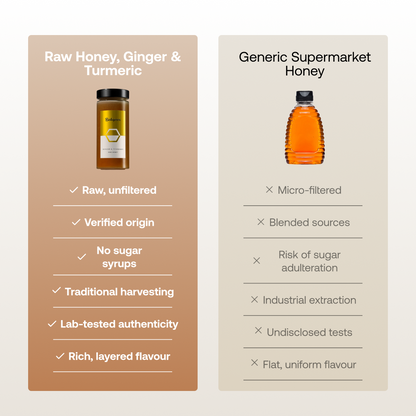 Balqees Raw Honey, Ginger and Turmeric Fusion