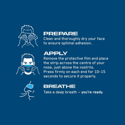 Applied Nutrition Performance Nasal Strips