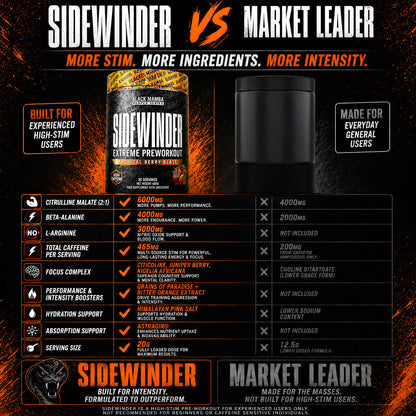 Black Mamba SIDEWINDER