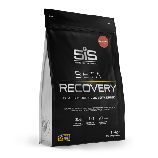 SIS BETA RECOVERY