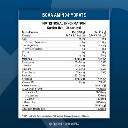 Applied Nutrition BCAA Amino Hydrate 1.4kg