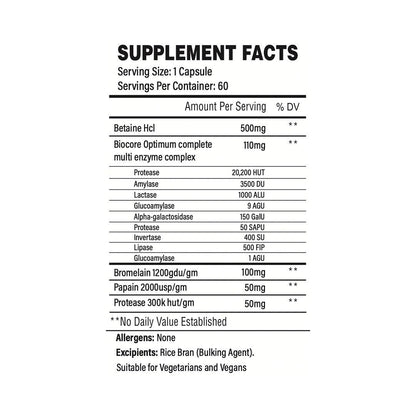 Trained By JP DIGEST PHARMA PRO